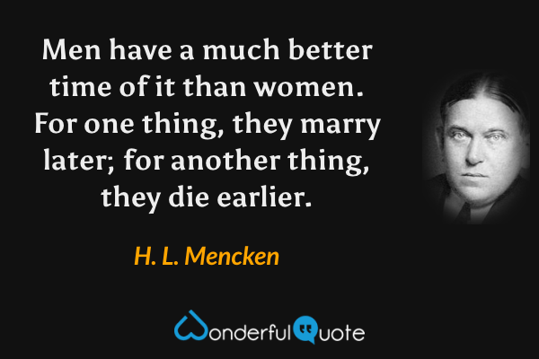 Men have a much better time of it than women. For one thing, they marry later; for another thing, they die earlier. - H. L. Mencken quote.