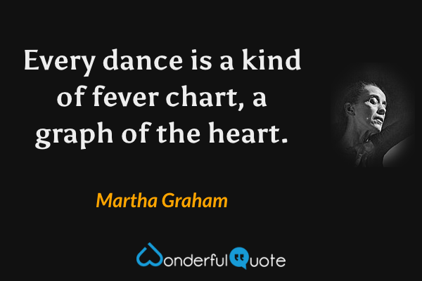 Every dance is a kind of fever chart, a graph of the heart. - Martha Graham quote.