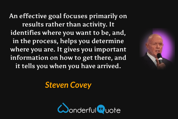 An effective goal focuses primarily on results rather than activity.  It identifies where you want to be, and, in the process, helps you determine where you are.  It gives you important information on how to get there, and it tells you when you have arrived. - Steven Covey quote.
