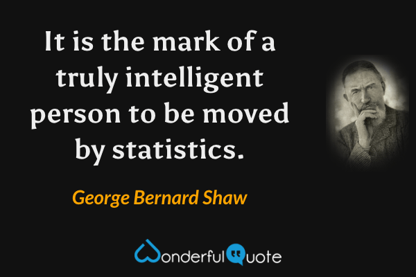 It is the mark of a truly intelligent person to be moved by statistics. - George Bernard Shaw quote.