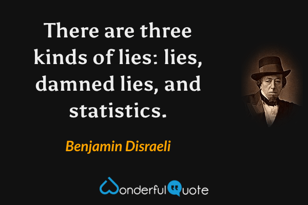 There are three kinds of lies: lies, damned lies, and statistics. - Benjamin Disraeli quote.